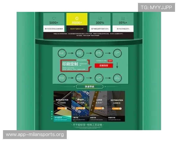 欧博登陆页面优化提升用户体验的最新设计趋势与实用技巧